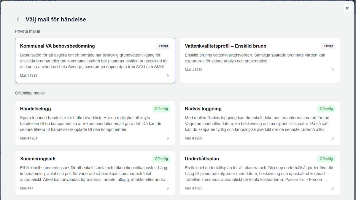 Publika och privata mallar – full kontroll över tillgång